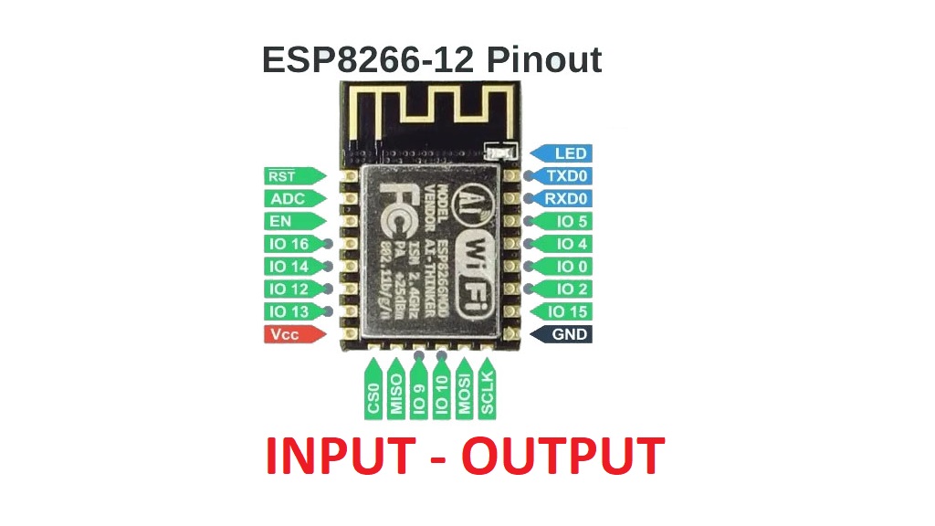Input hoặc output trên esp8266