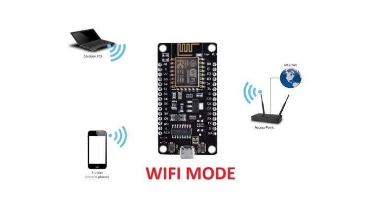 Chức năng thu phát wifi trên esp8266 nodemcu