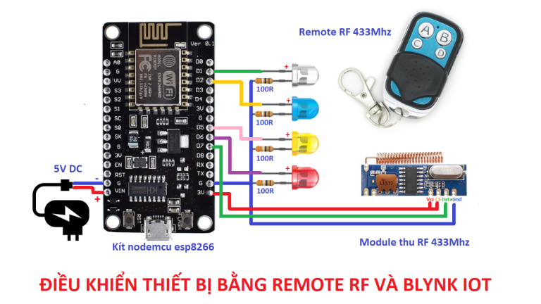 Điều khiển thiết bị từ xa bằng điện thoại và remote rf