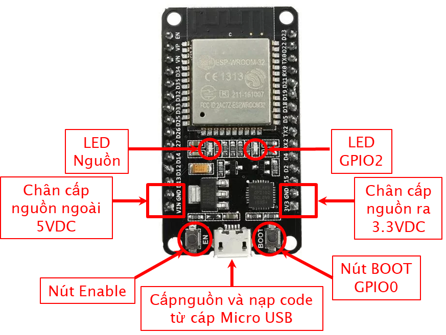 Sơ đồ chân trên kít ESP32 DEVKIT V1