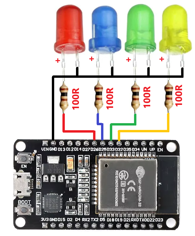 Cách sử dụng Blynk IOT với ESP32